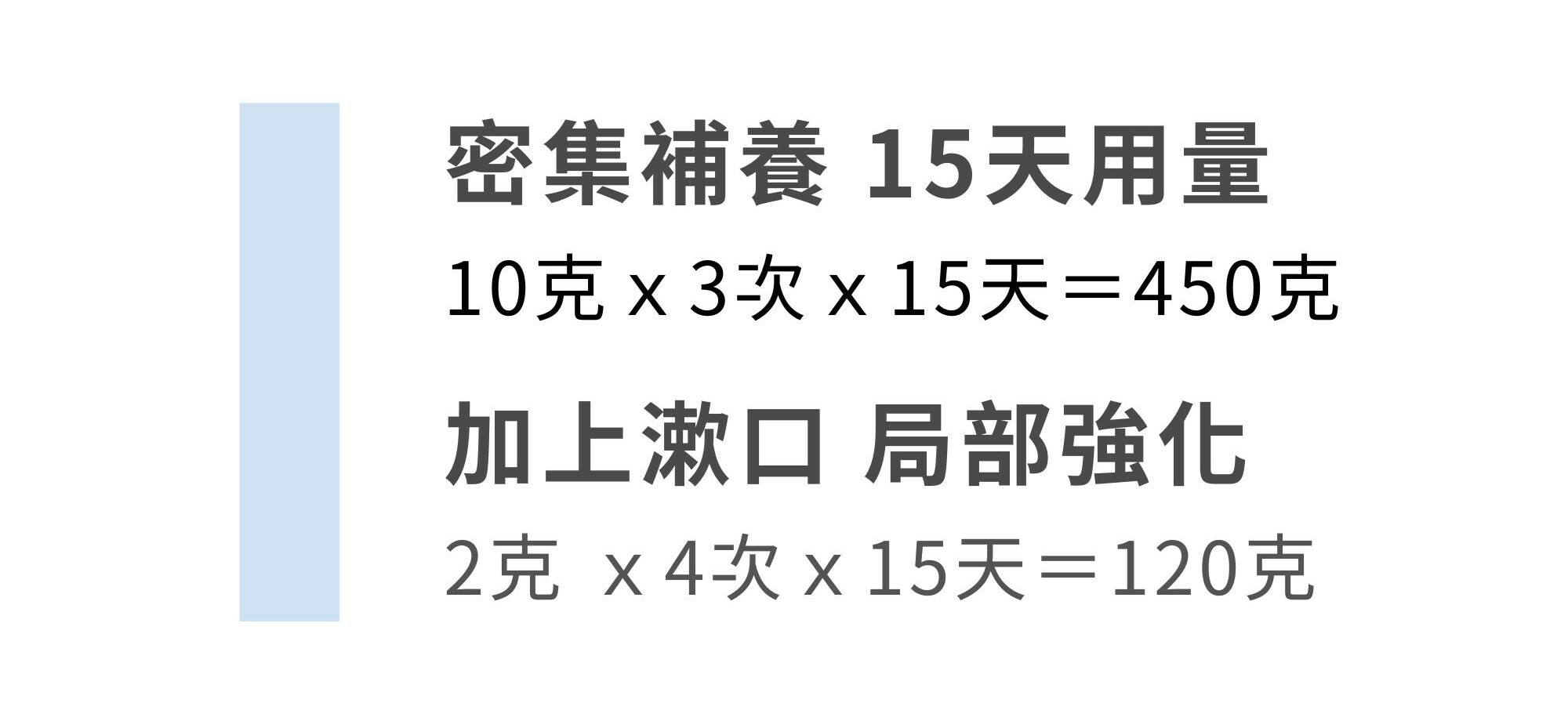 麩醯胺酸怎麼吃要吃多少