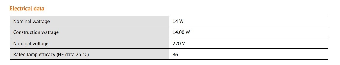 歐司朗 TL5 HE 14W TL5 ESSENTIAL螢光燈管 20,000 小時