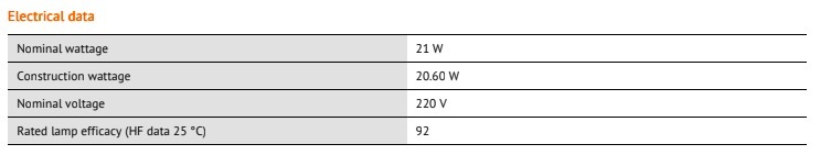 歐司朗 HE21W T5 ESSENTIAL 螢光燈管 20,000 小時