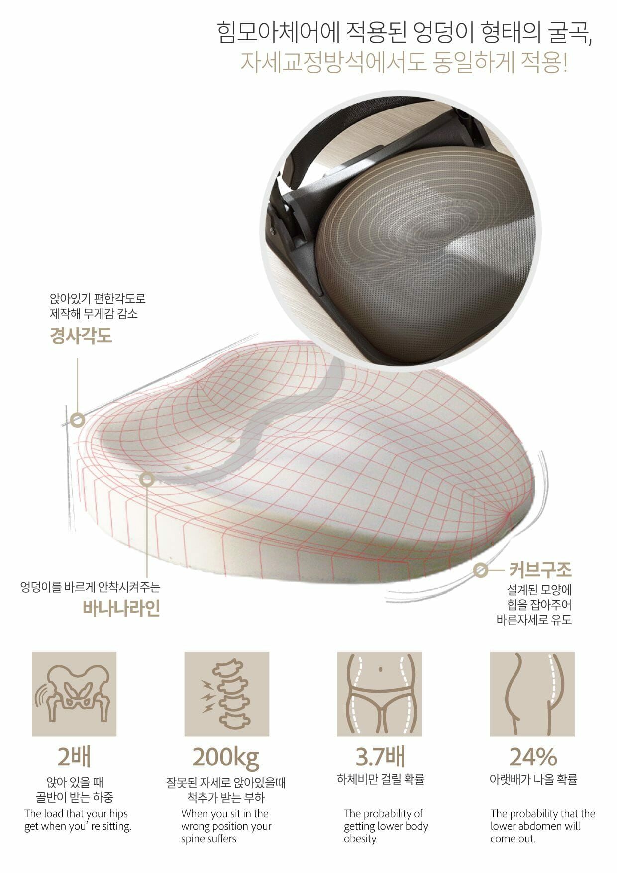 韓國HIHIP矯正坐墊Correction Chair Cushion