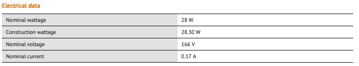 歐司朗 HE28/827 T5 螢光燈管，歐洲製造，24,000 小時