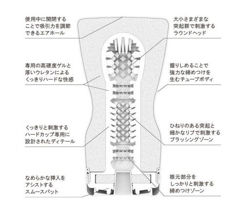 Tenga 軟管飛機杯－白色柔軟型 Squeeze Tube Cup