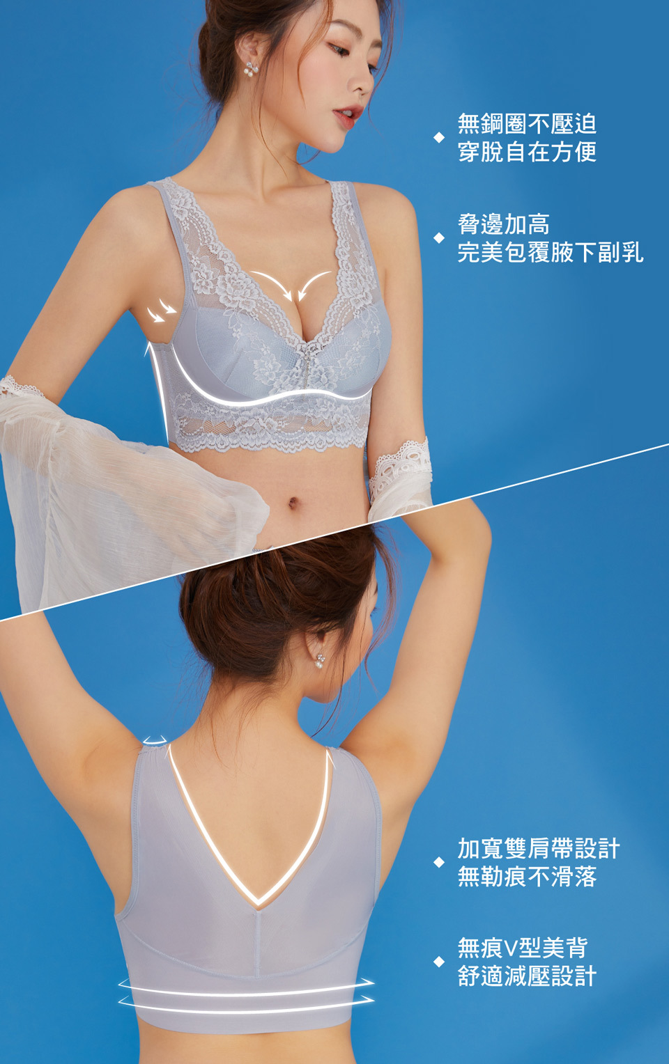 無鋼圈托提集中蕾絲包覆內衣|Olivia無鋼圈內衣 、大尺碼內衣