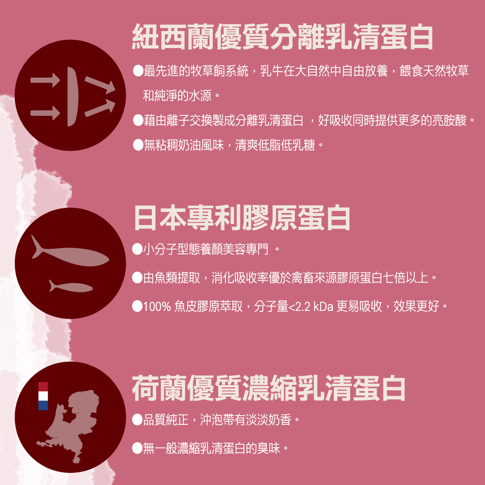 guolibiodrptproteinadzuki7