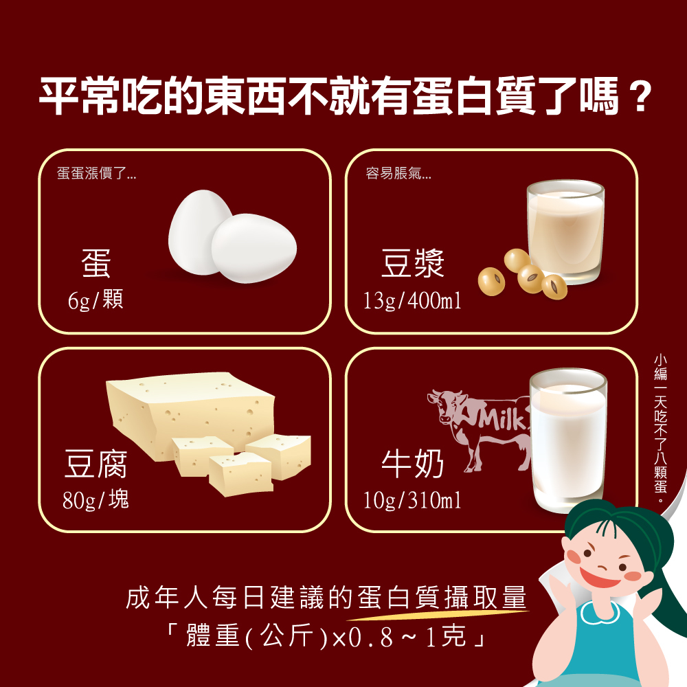 guolibiodrptproteinadzuki7