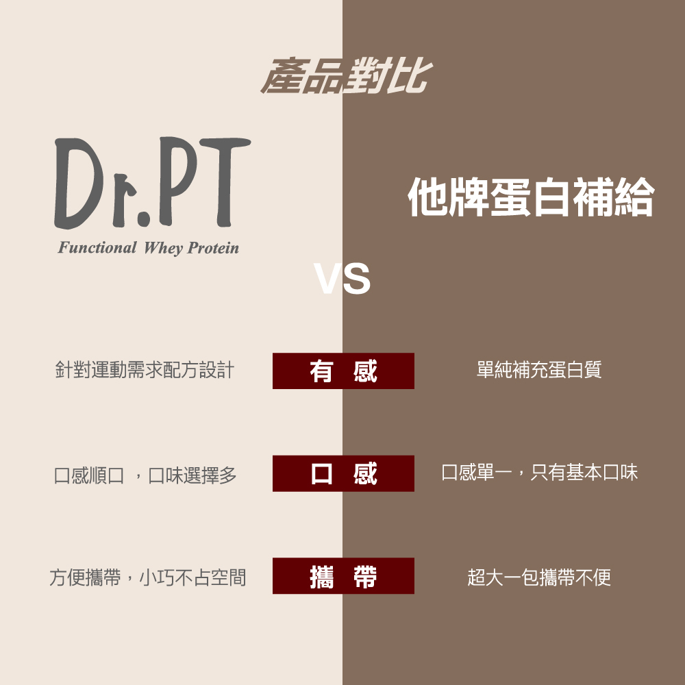 guolibiodrptproteinadzuki7