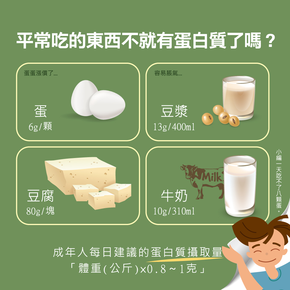 guolibiodrptproteinmatcha7