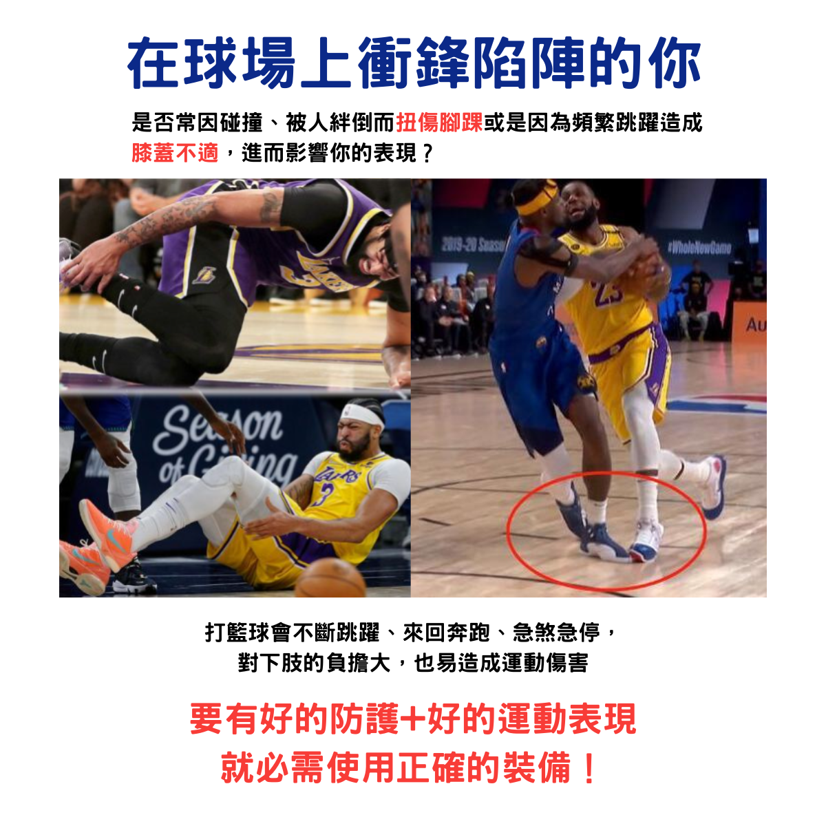 打籃球要有好的防護及好的運動表現,就必需使用正確的裝備!
