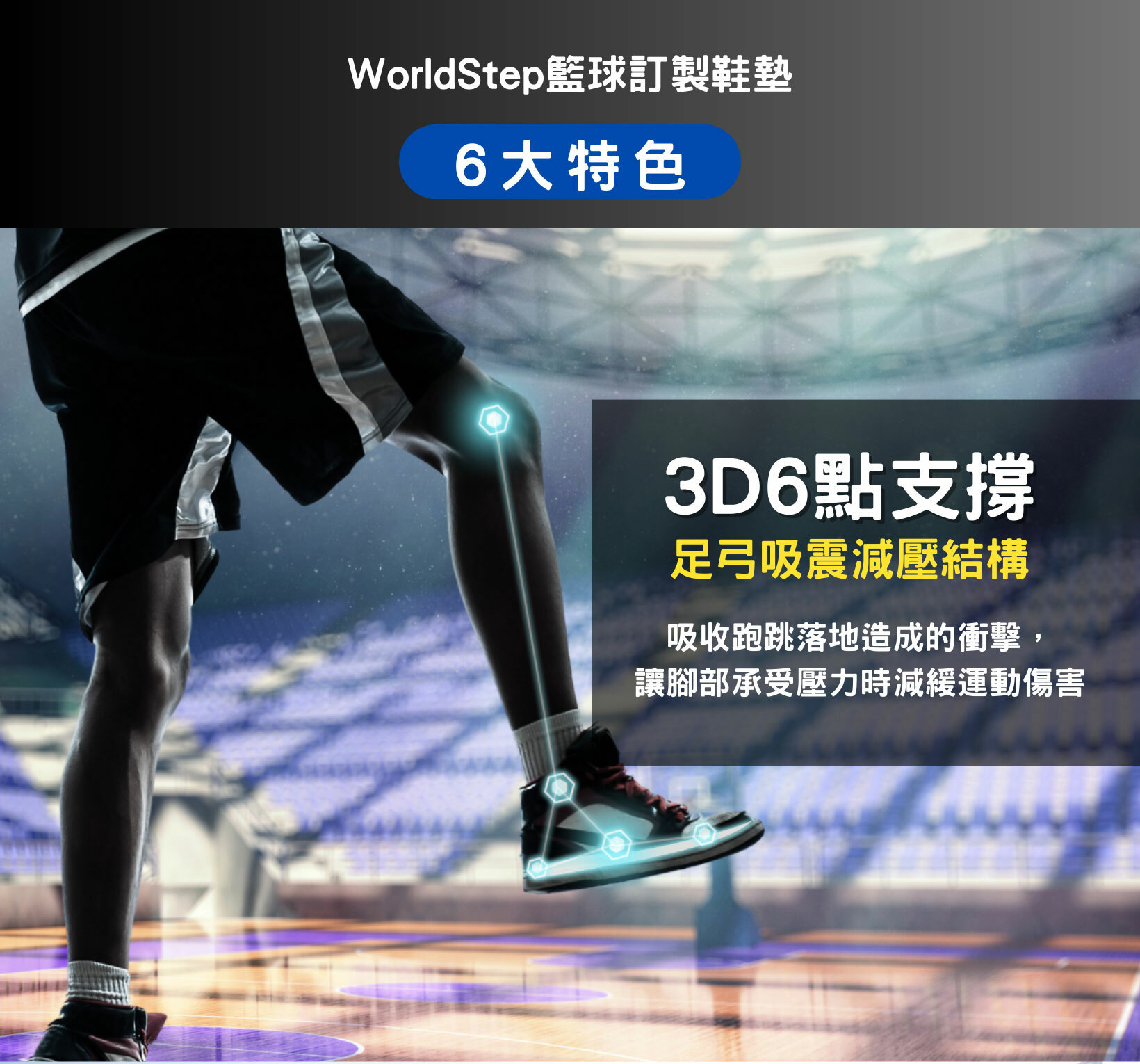 WorldStep籃球訂製鞋墊6大特色:3D6點支撐