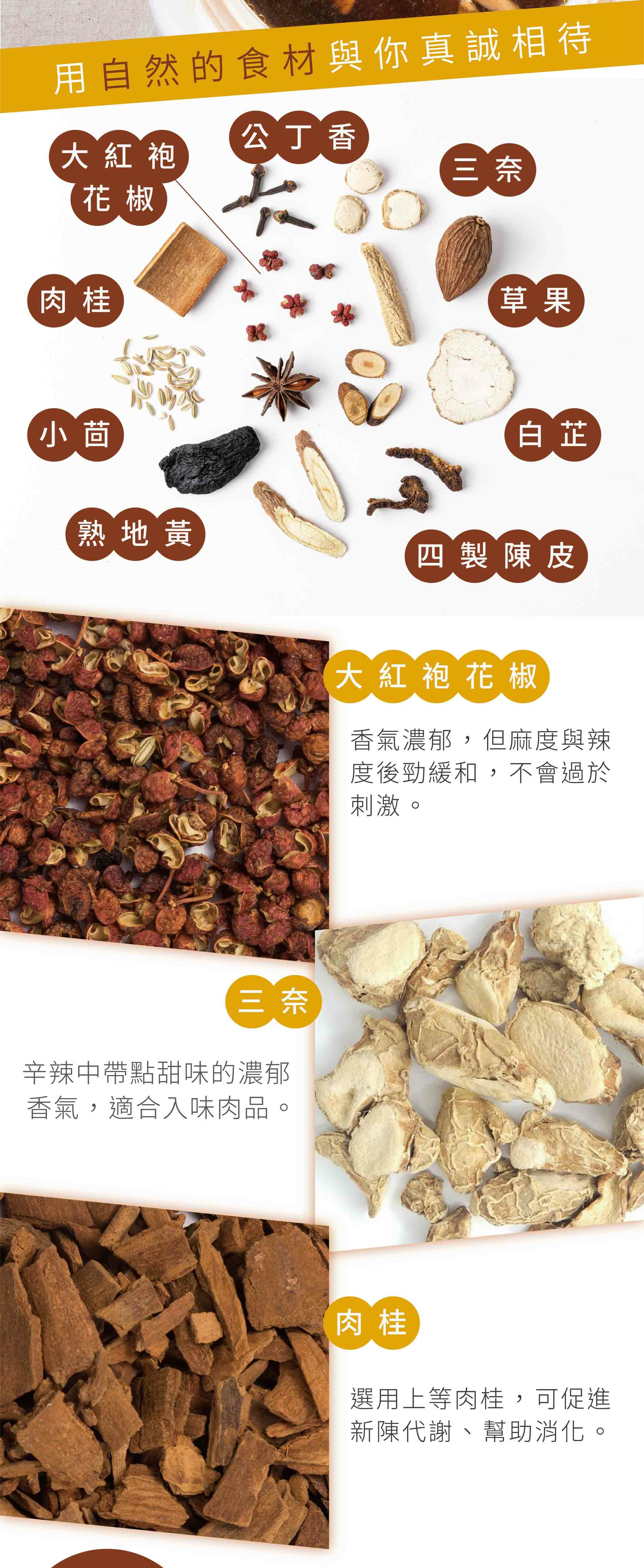 新譯漢方萬用秘製滷包成分