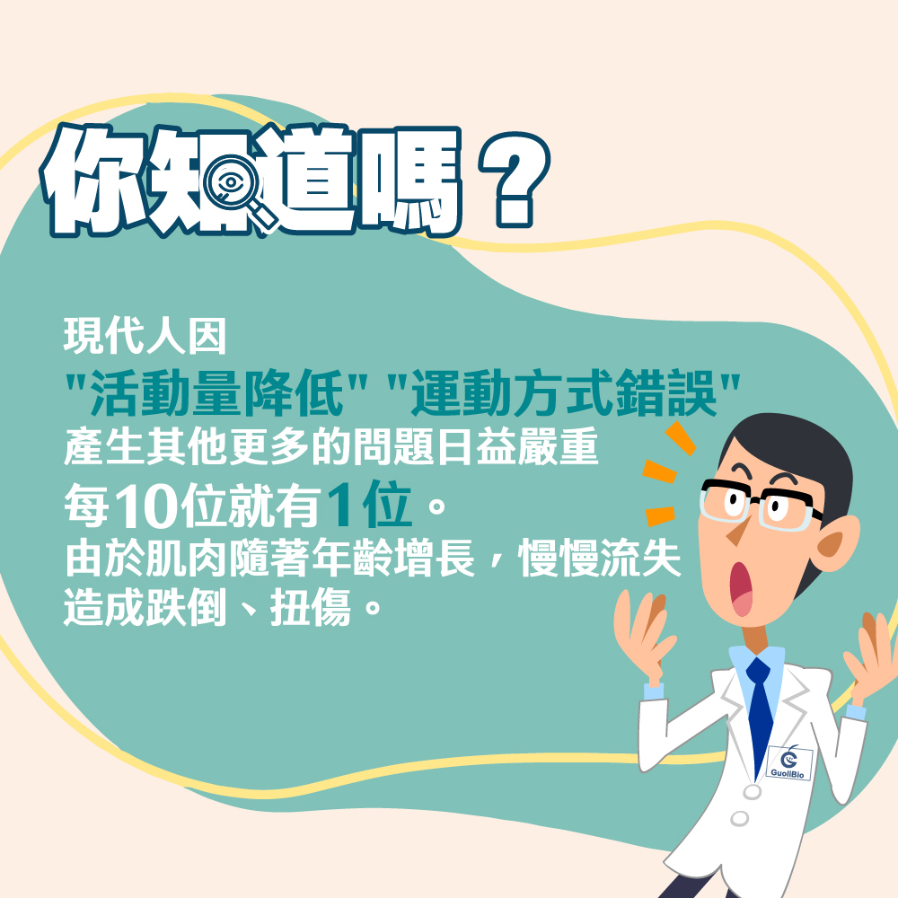 GuolibioGlucosamine120