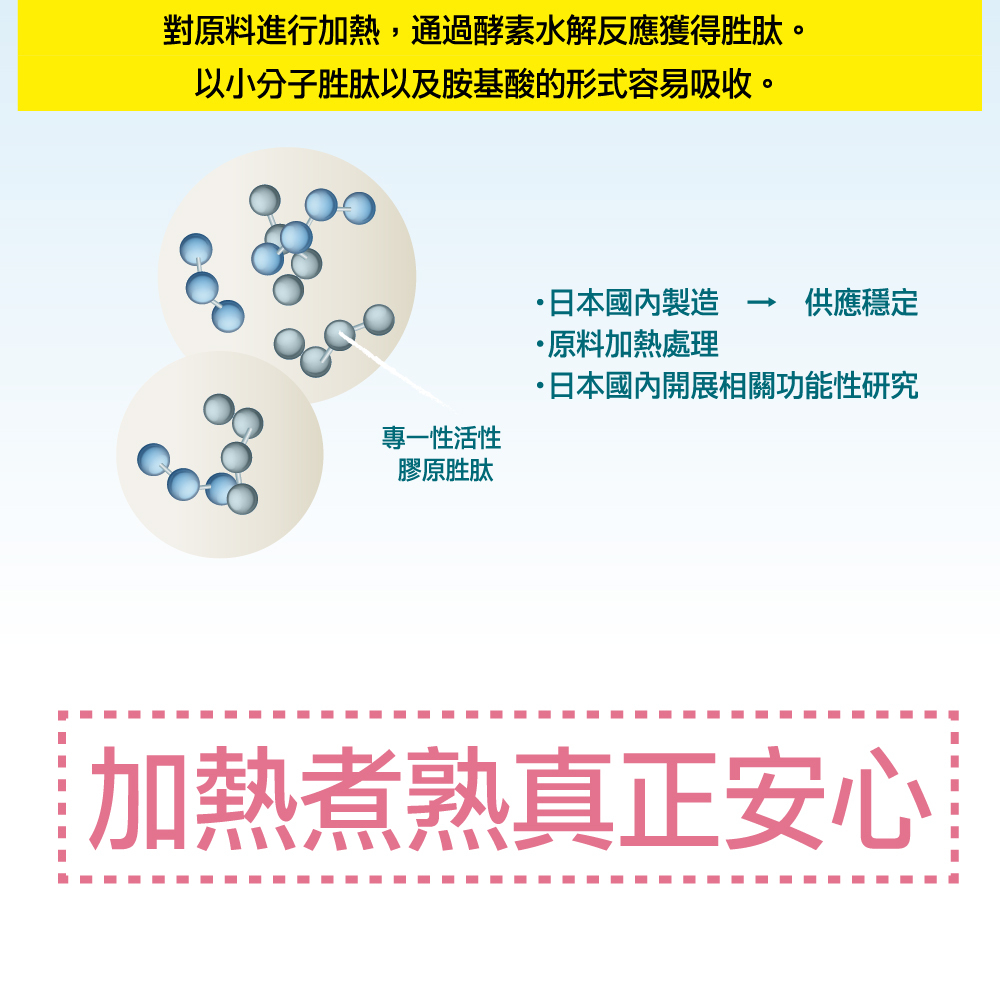 GuolibioGlucosamine120