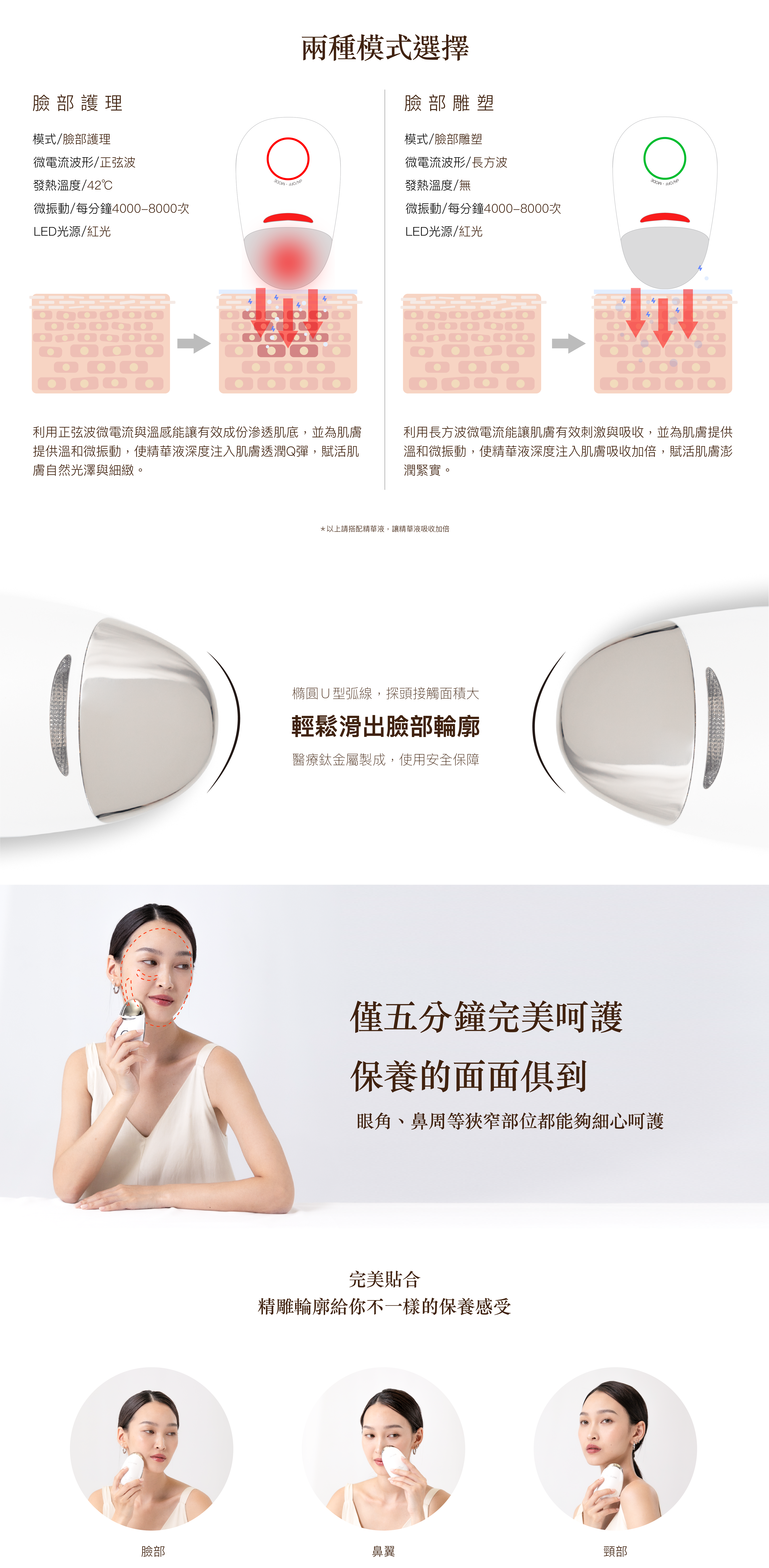 韓國美容儀-完美蛋功能介紹二電腦版