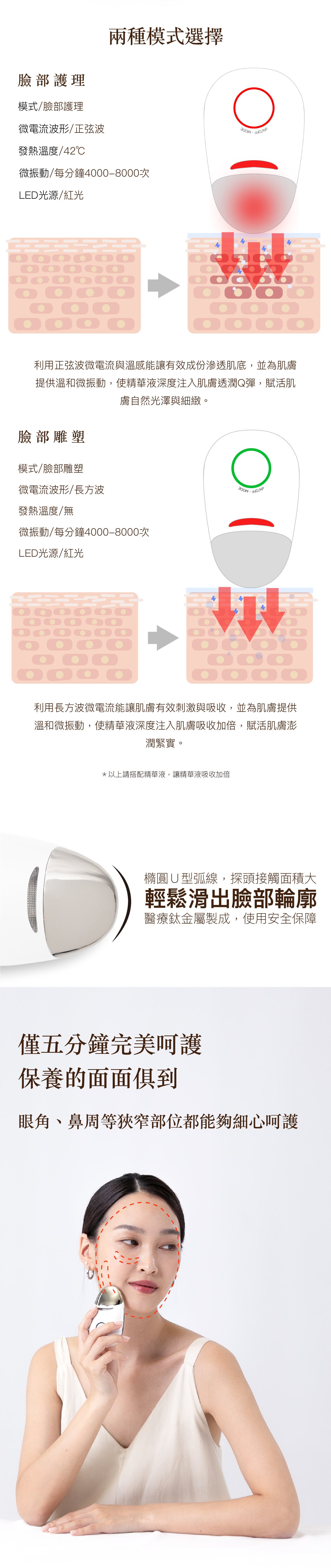 韓國美容儀-完美蛋功能介紹二手機版