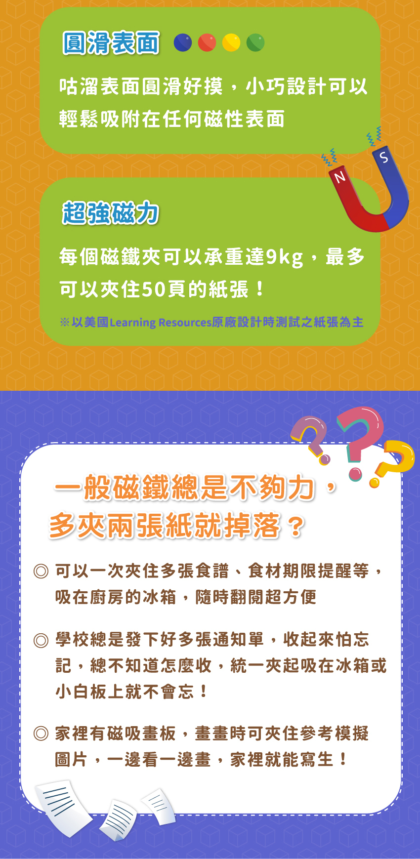 超強磁力可承重達9kg，最多可夾住50頁紙張。咕溜表面圓滑好摸，可輕鬆吸附任何磁性表面