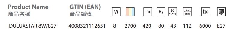 歐司朗 DULUX STAR 8W E27 827 2700K 節能燈