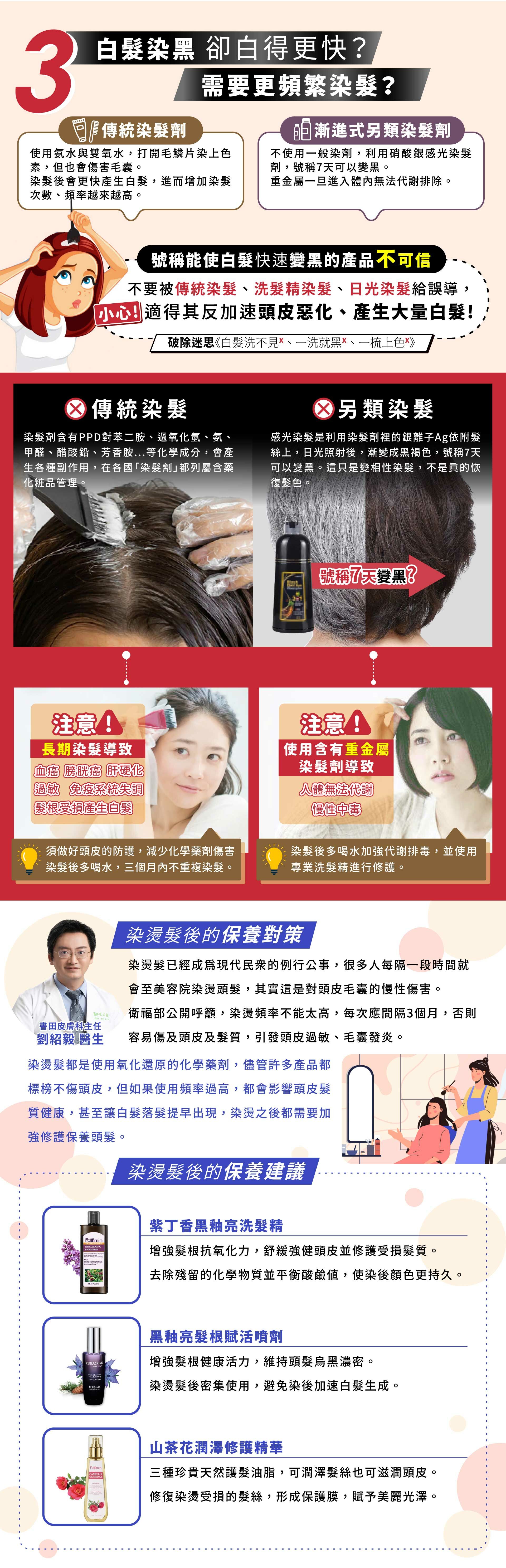 白髮快速變黑髮的產品不可信 最有效保養Follimin髮利明黑釉亮髮根賦活噴劑