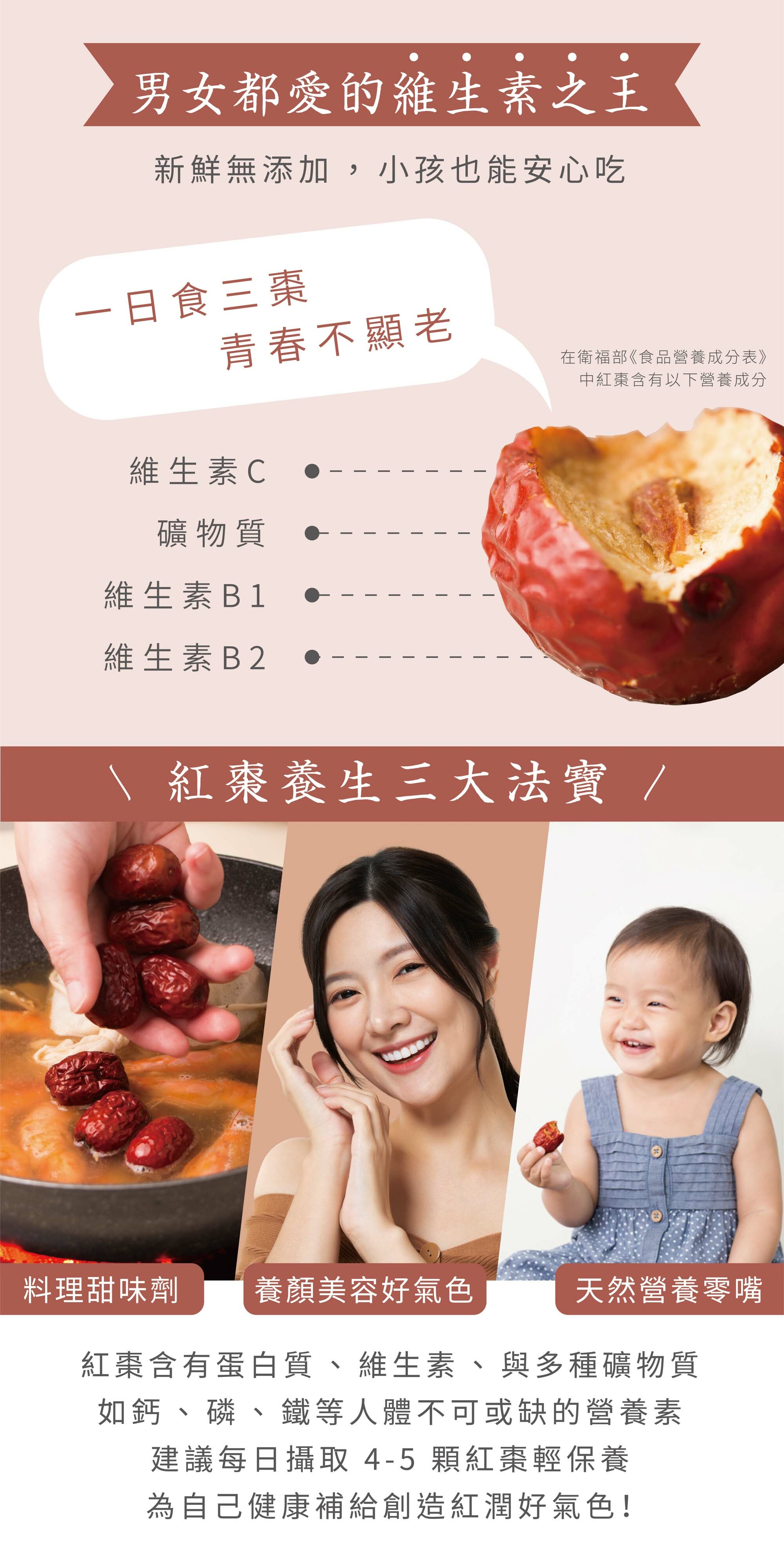 新譯漢方安心貴妃棗