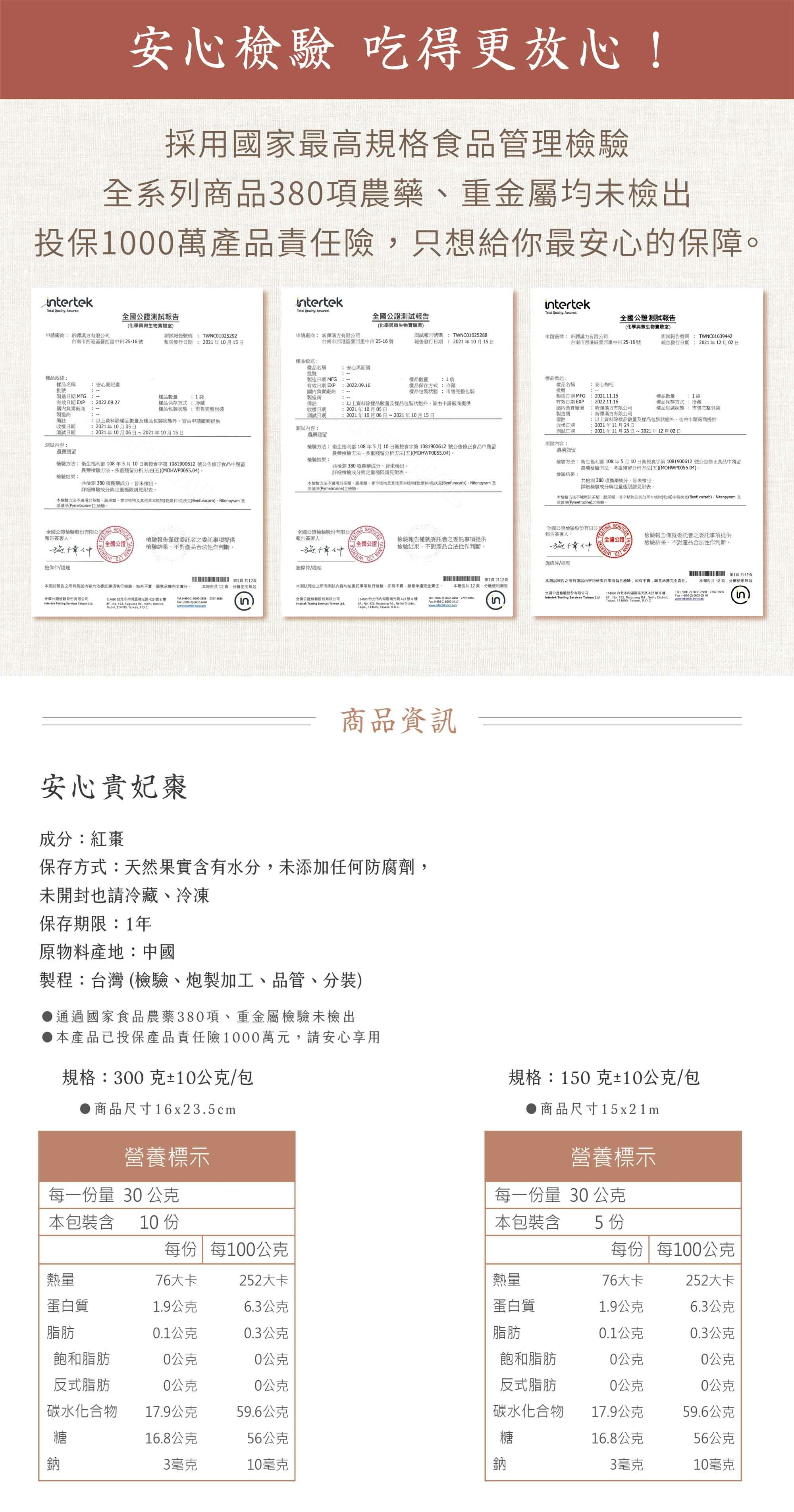 新譯漢方紅棗檢驗報告