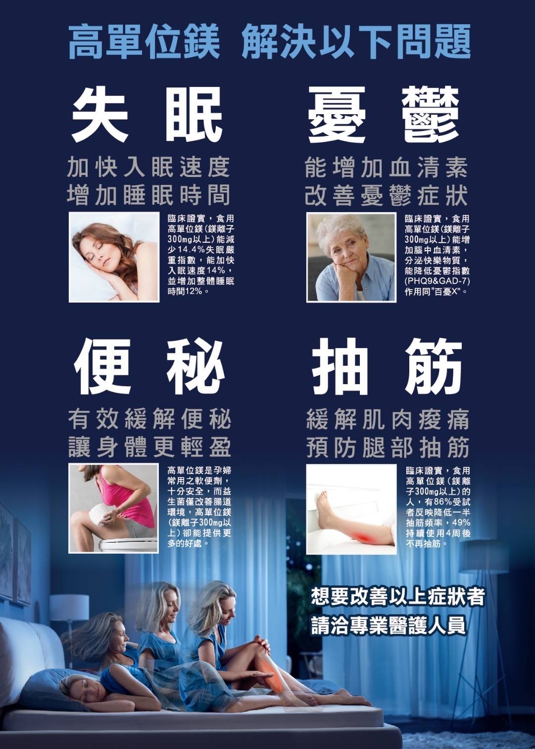 愛美仕舒緩緊繃好迅速【鎂溶易】 365毫克 氣泡飲錠-20錠