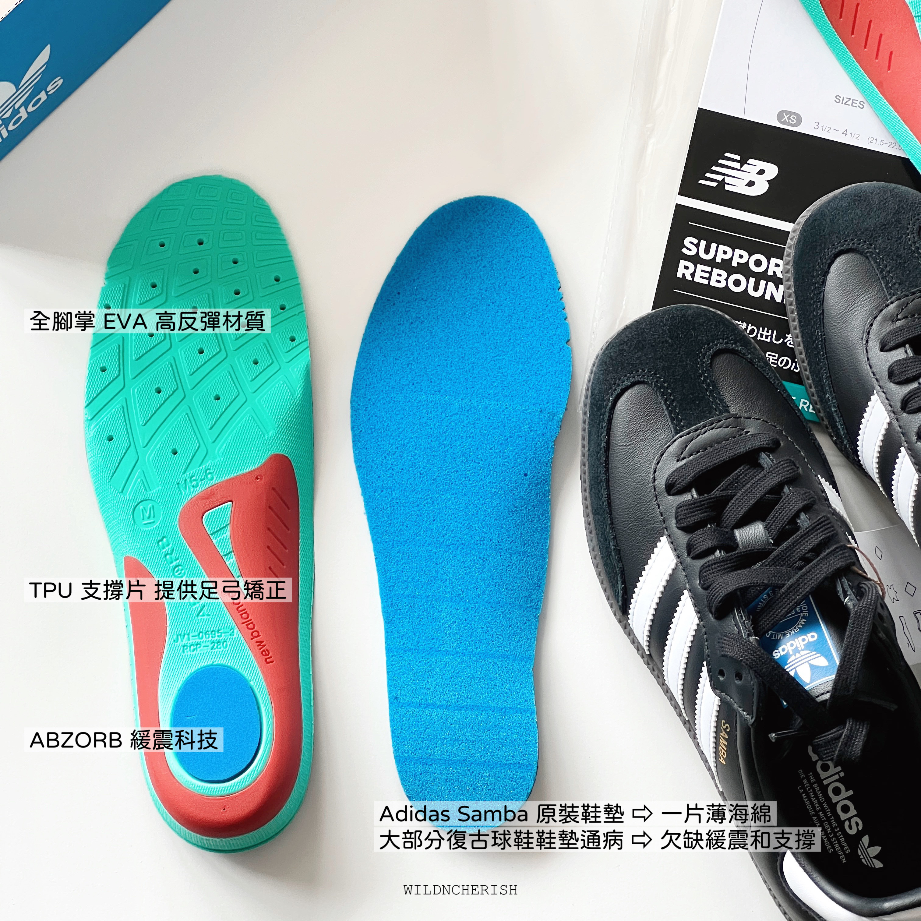 現貨 | New Balance Supportive Rebound Insole RCP280 LAM35689 支撐型鞋墊 日本限定