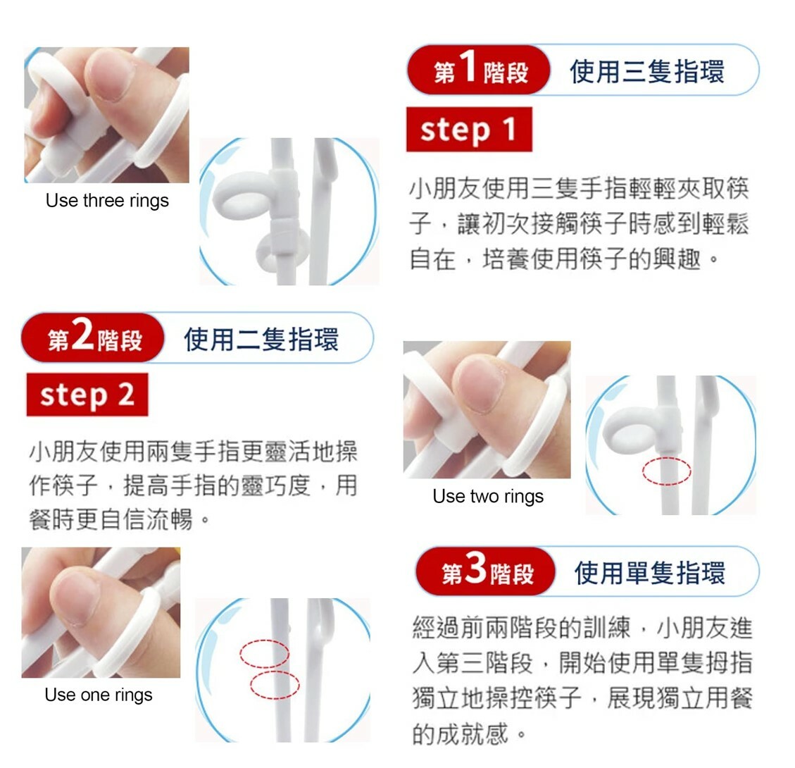 Marvel |3D幼兒學習筷子|蜘蛛俠 (三階段合一)