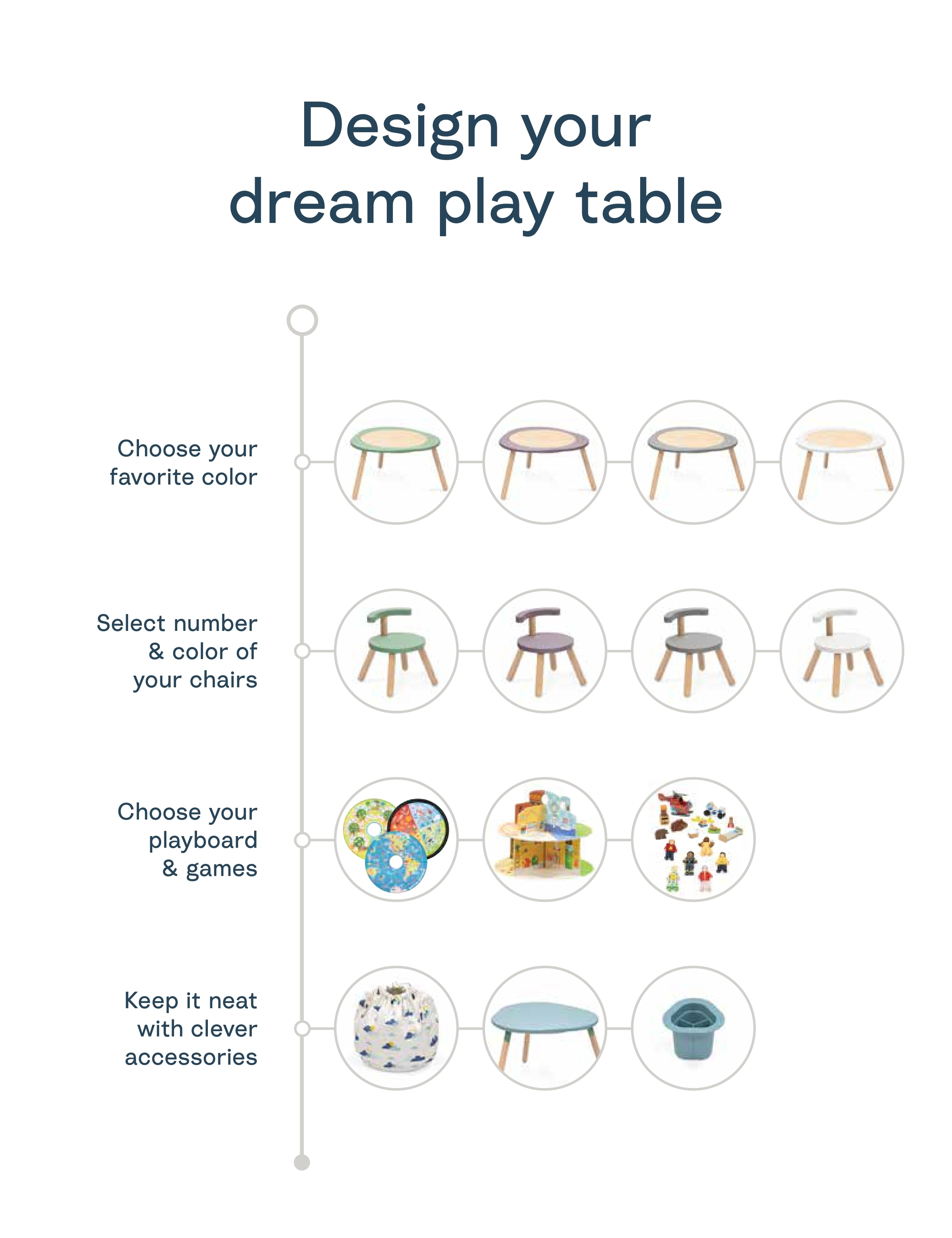 Stokke MuTable | Mr. Poco Hong Kong