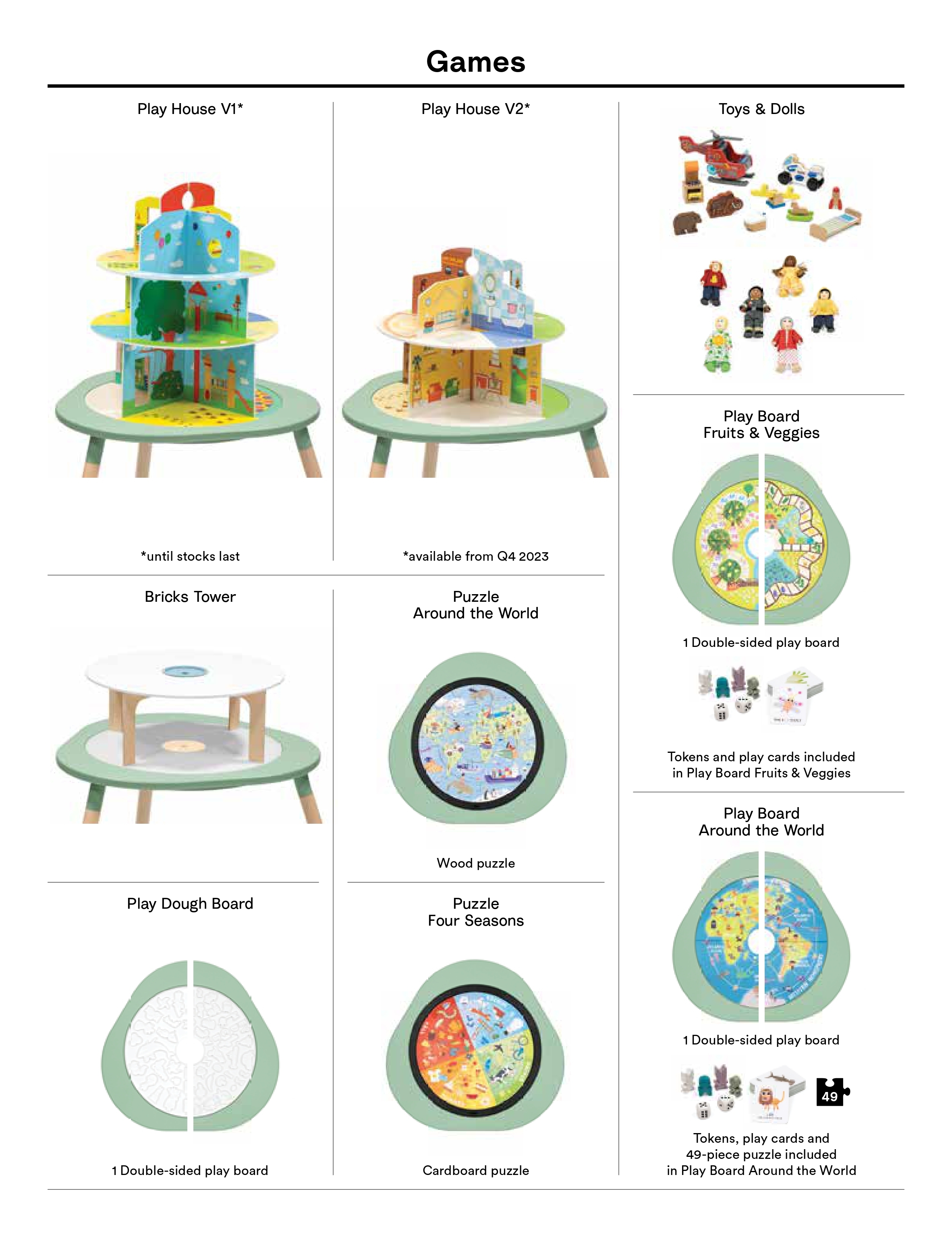 Stokke MuTable | Mr. Poco Hong Kong