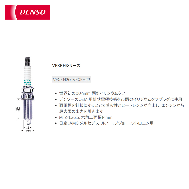 DENSO 日本銥合金火星塞 7號 VFXEH22 HONDA ODYSSEY RC1 2.4 2015-