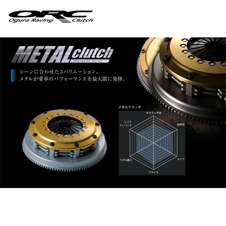 ORC メタルクラッチ シングルスイフト スポーツ ZC33S K14C ORC309