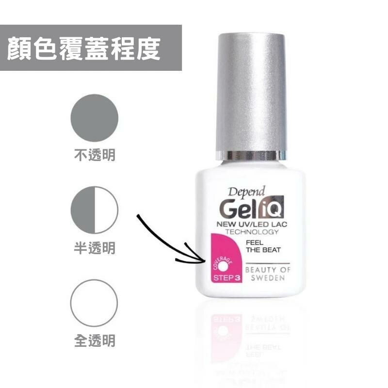 7day 仿GEL甲快乾甲油 70080