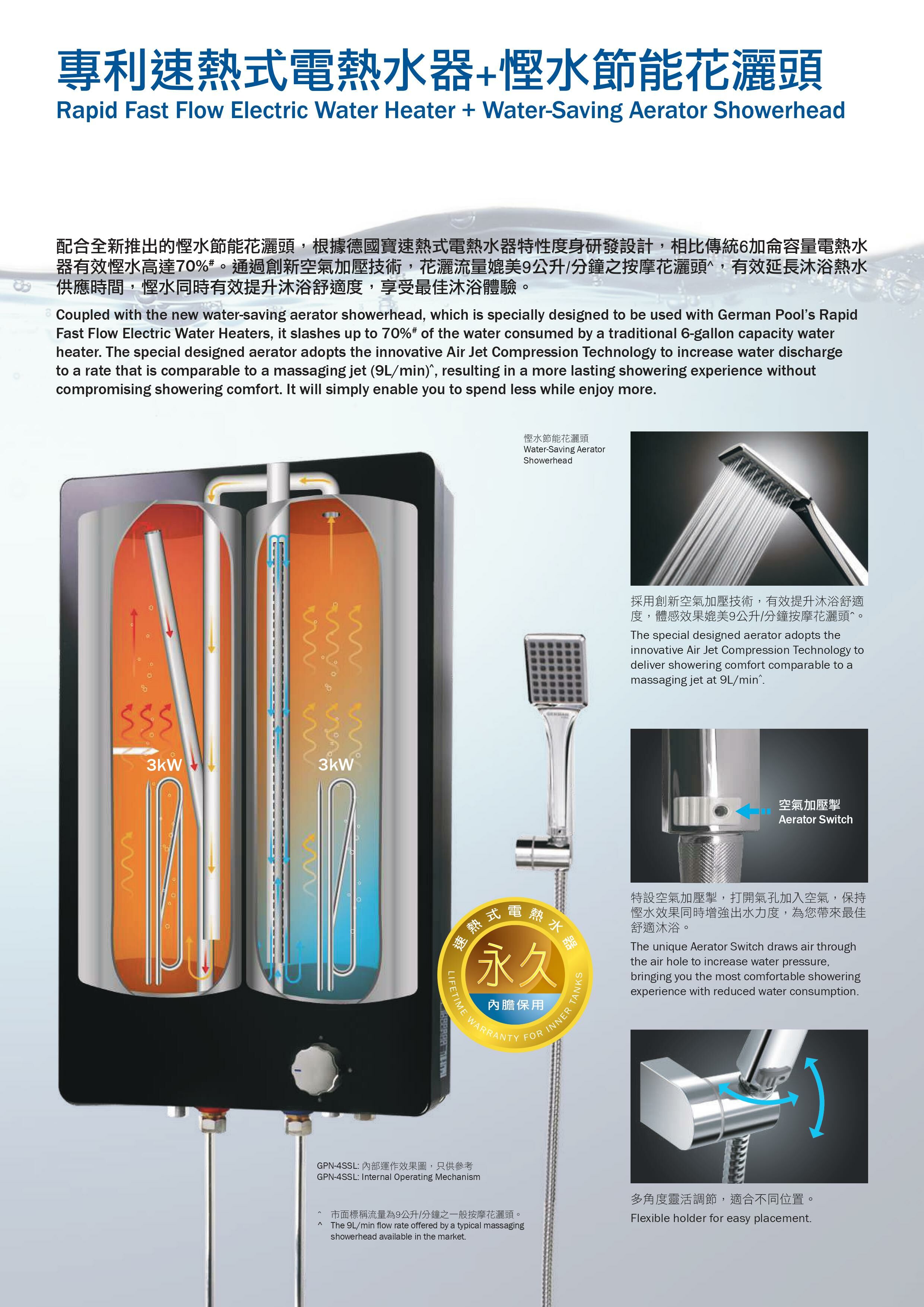 German pool GPN-4SSL‧Shower Type Electric Water Heater