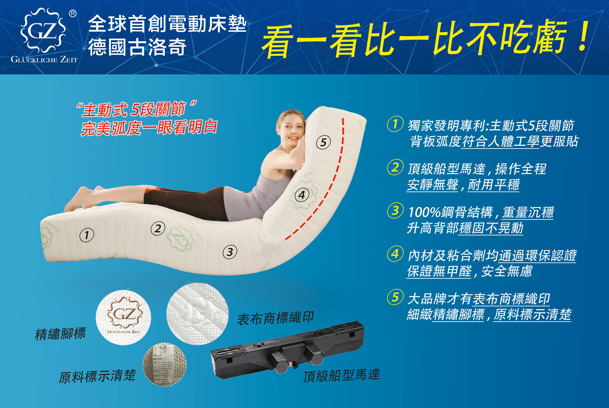 德國古洛奇電動床官網首頁圖14-看一看比一比