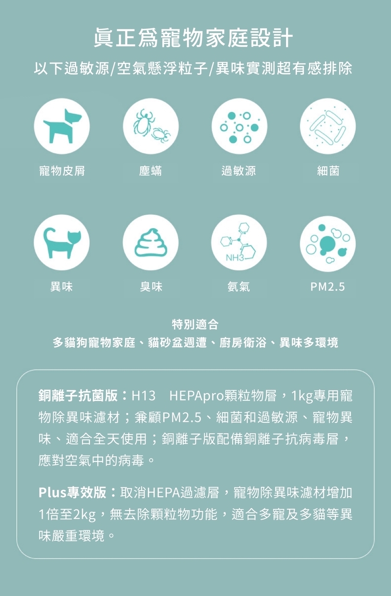 真正為寵物家庭設計得空氣清淨機,過濾皮屑,過敏源,細菌,騷味,臭味