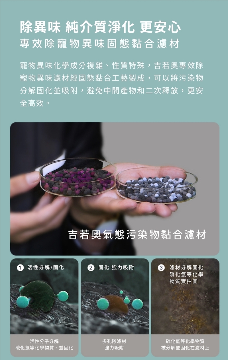 寵物專用過濾耗材.空氣清淨機