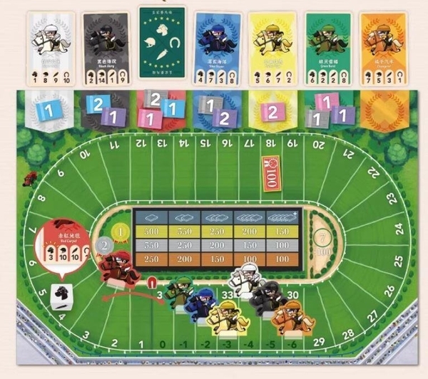 皇家賽馬場 Winner s Circle 繁體中文版