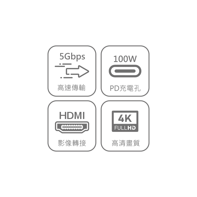 DAO120 Type C to HDMI 5in1多功能集線器