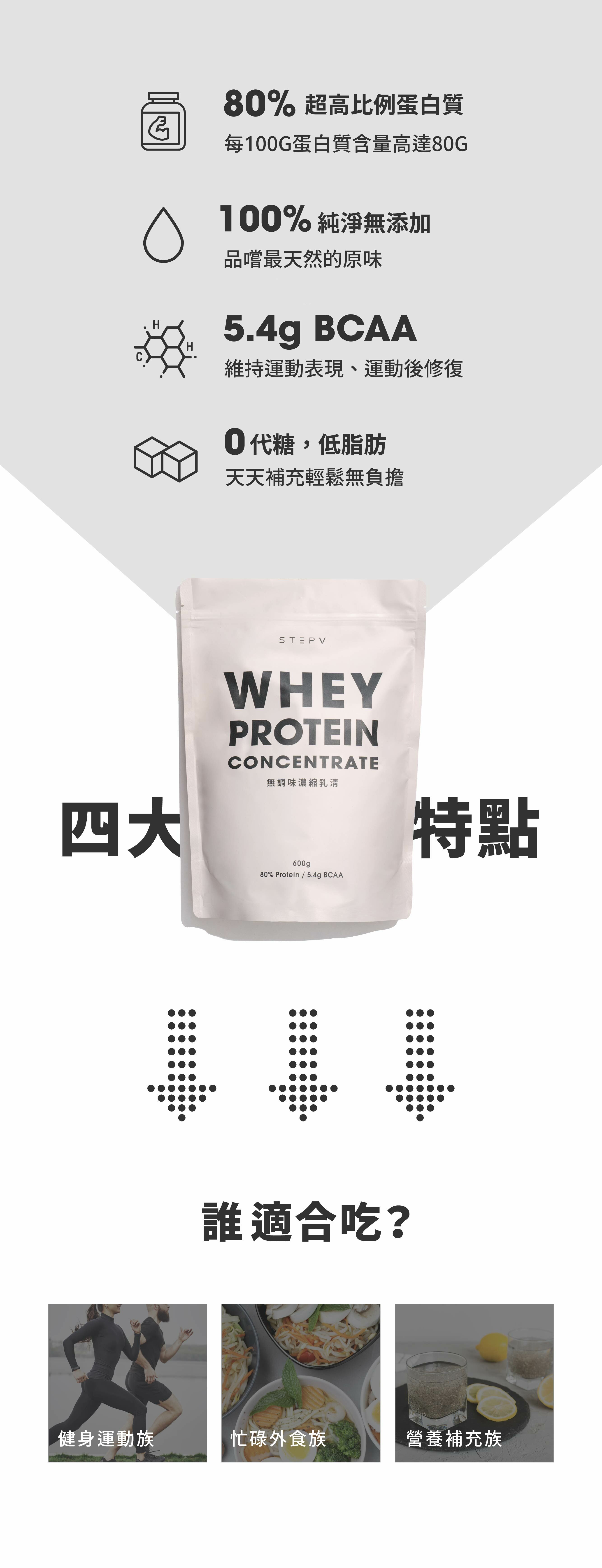 超高比例蛋白質純淨無添加