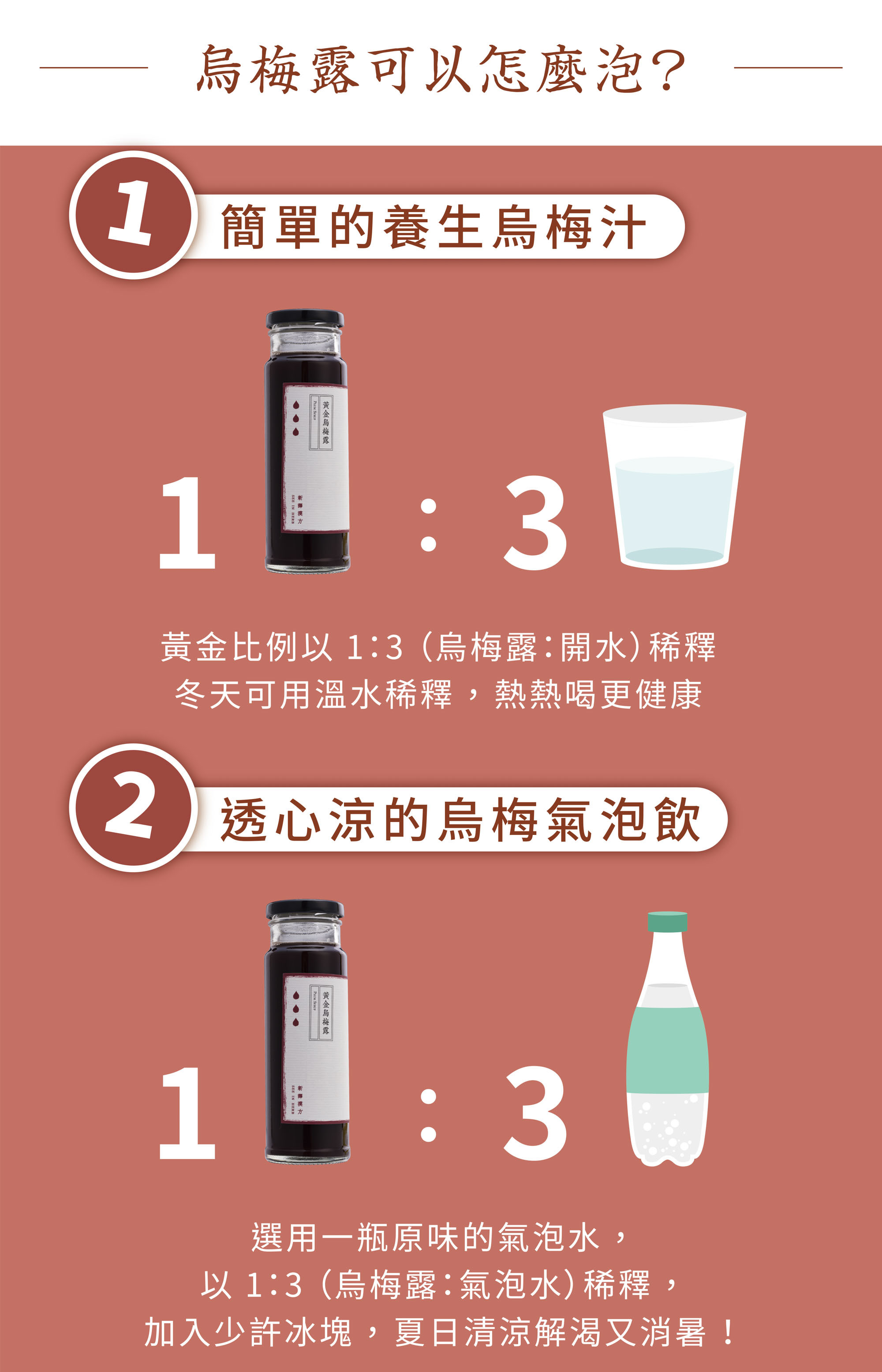 新譯漢方黃金烏梅露沖泡方式