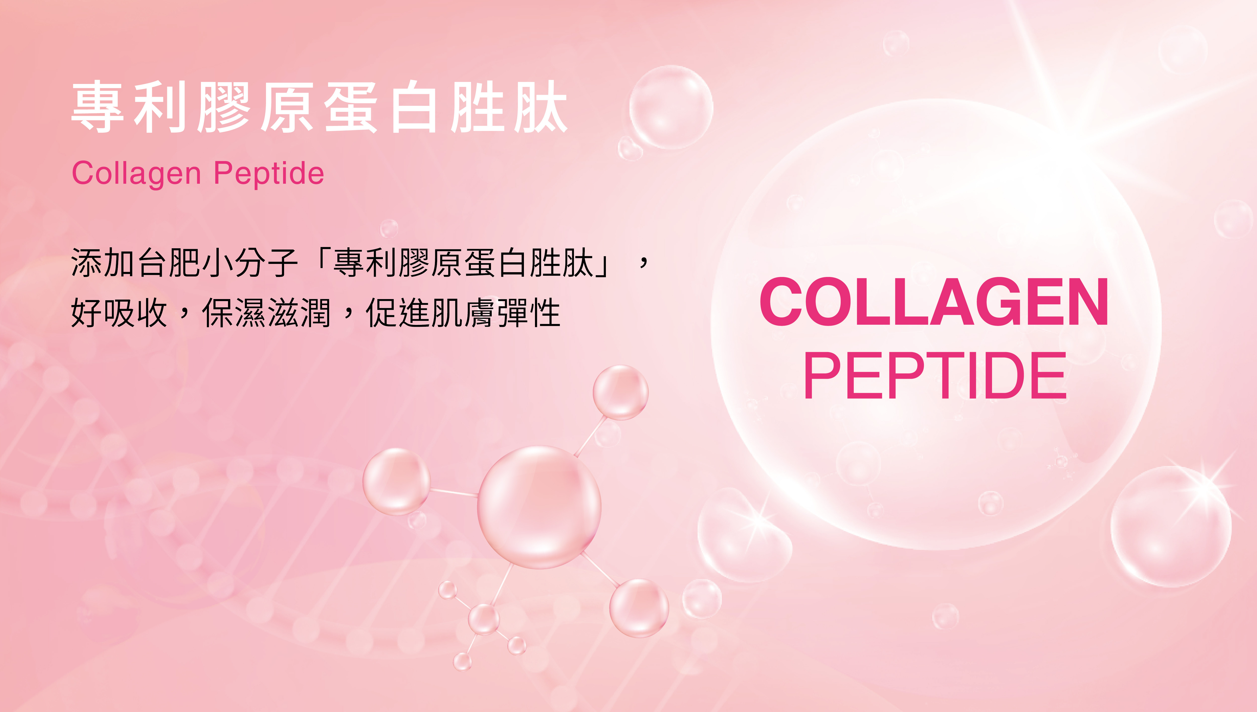 膠原蛋白,專利,膠原胜肽,維生素Ｃ,海洋深層水,台肥,台海生技