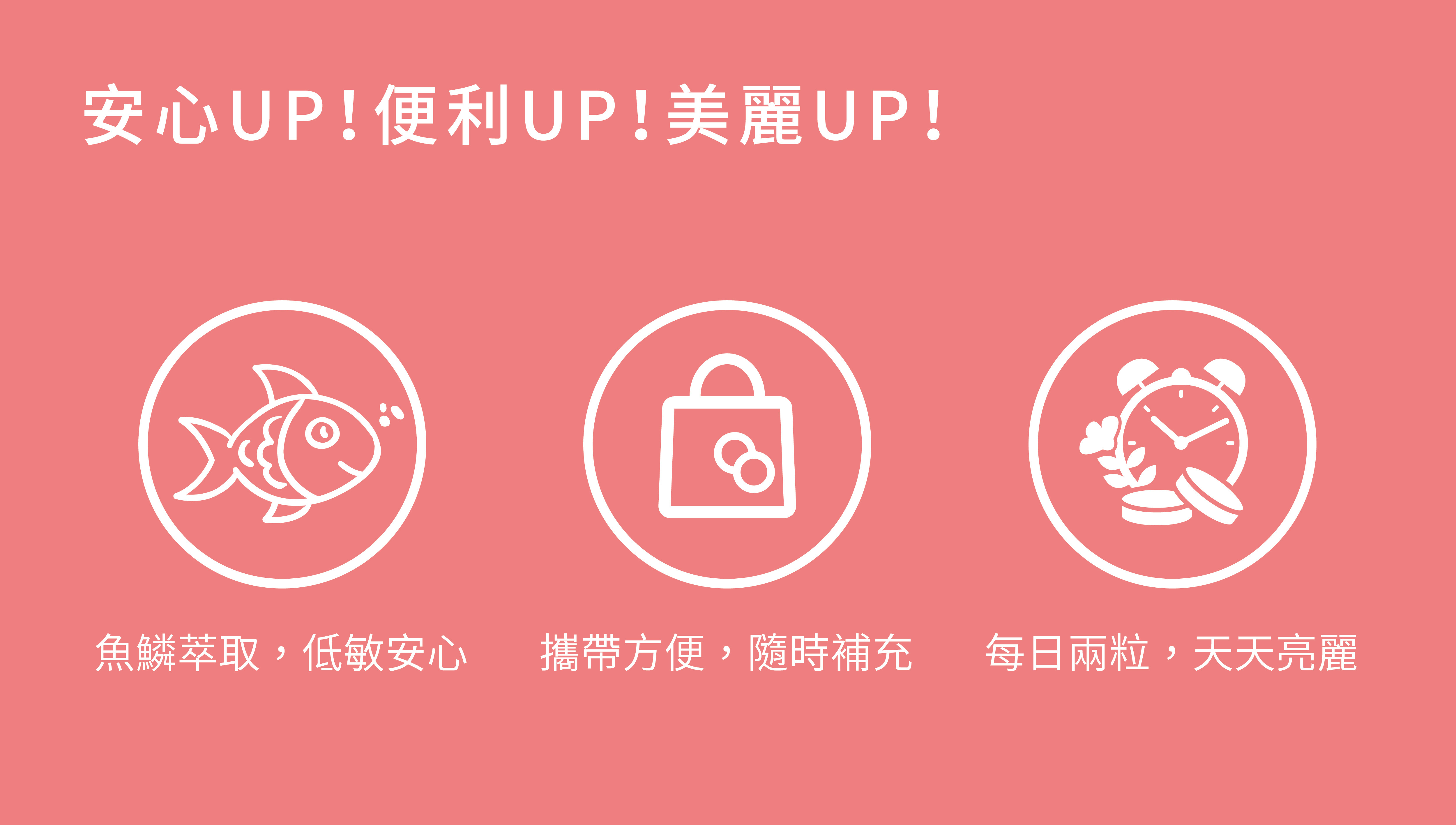 魚鱗萃取，低敏安心，攜帶方便，隨時補充，每日兩粒，天天亮麗,膠原蛋白,膠原胜肽,維生素Ｃ,海洋深層水,台肥,台海生技