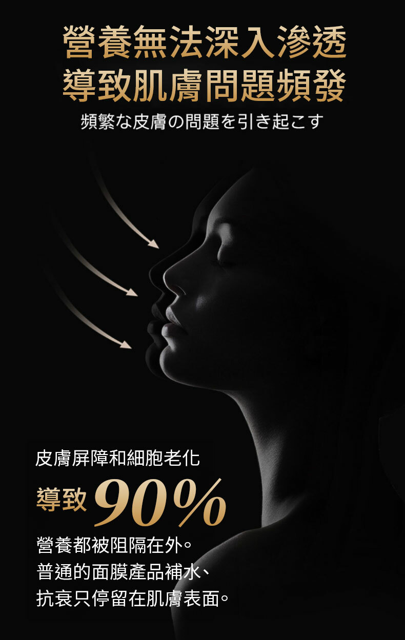 UZUPRO,美白面膜,透明質酸,膠原蛋白,羊胎素,蘋果幹細胞,GDF逆齡因子,NMN,維他命B,維他命C,VC,黑色素,淡斑,美白,去黃,抗氧化,抗衰老,皺紋,提亮,保濕,感敏,日本面膜,蠶絲蛋白,美白針,毛孔,肌膚,UZU Pro,NMN 面膜,韓國面膜,美白針