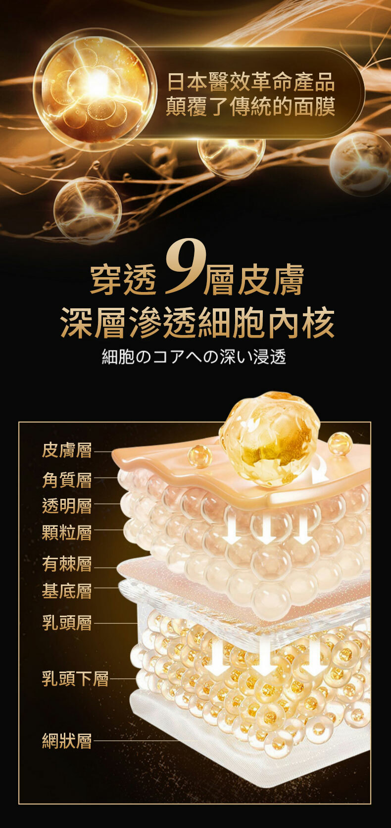 UZUPRO,美白面膜,透明質酸,膠原蛋白,羊胎素,蘋果幹細胞,GDF逆齡因子,NMN,維他命B,維他命C,VC,黑色素,淡斑,美白,去黃,抗氧化,抗衰老,皺紋,提亮,保濕,感敏,日本面膜,蠶絲蛋白,美白針,毛孔,肌膚,UZU Pro,NMN 面膜,韓國面膜,美白針