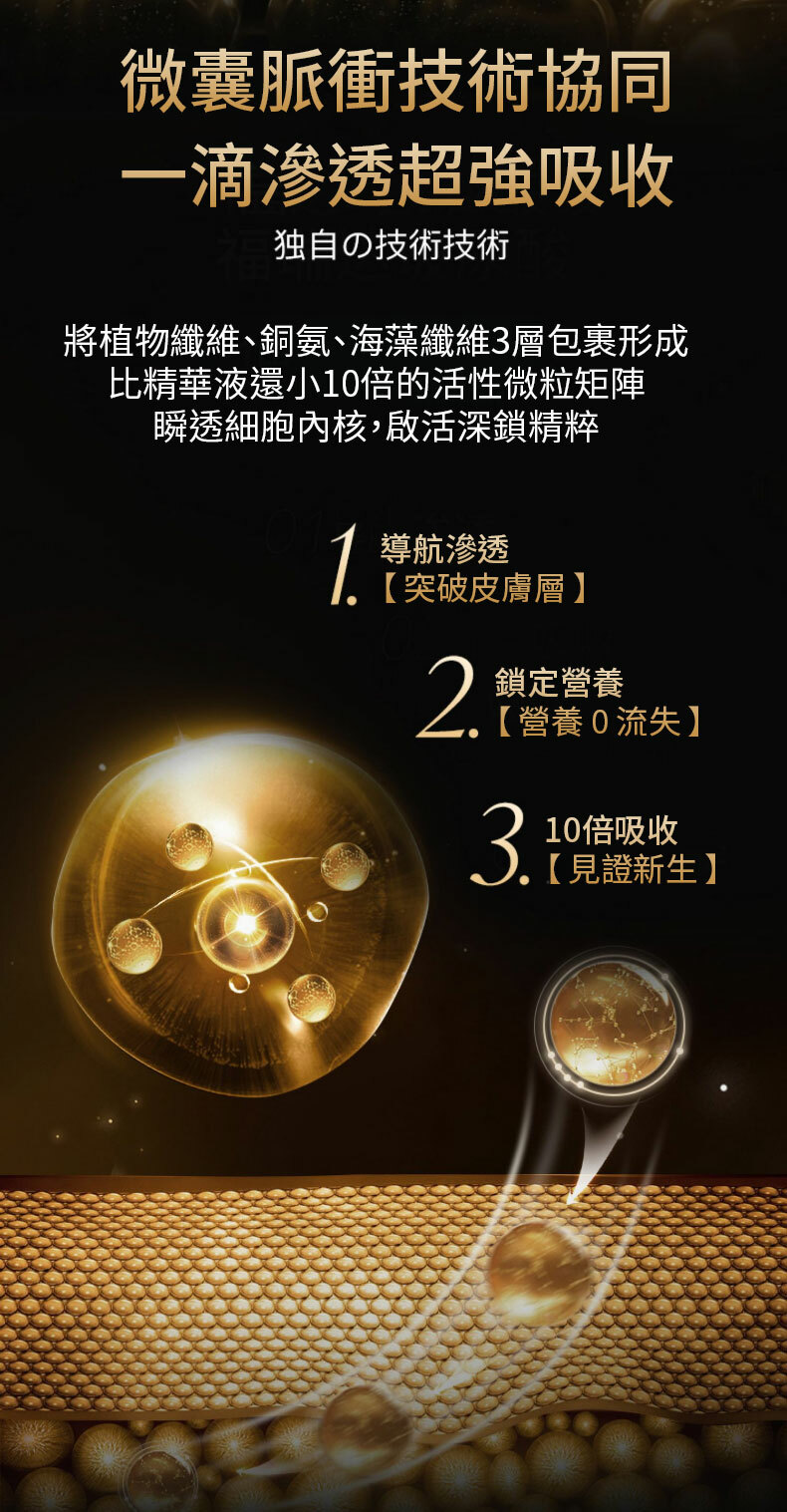 UZUPRO,美白面膜,透明質酸,膠原蛋白,羊胎素,蘋果幹細胞,GDF逆齡因子,NMN,維他命B,維他命C,VC,黑色素,淡斑,美白,去黃,抗氧化,抗衰老,皺紋,提亮,保濕,感敏,日本面膜,蠶絲蛋白,美白針,毛孔,肌膚,UZU Pro,NMN 面膜,韓國面膜,美白針