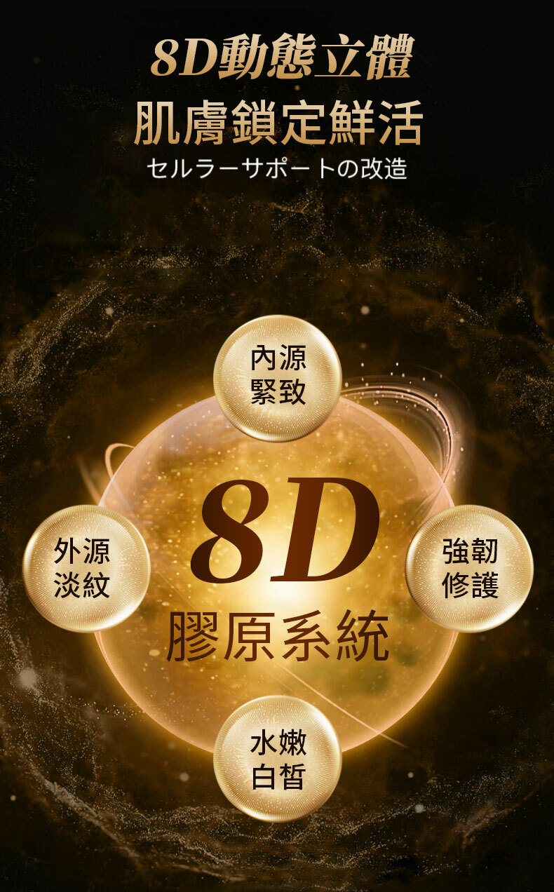 UZUPRO,美白面膜,透明質酸,膠原蛋白,羊胎素,蘋果幹細胞,GDF逆齡因子,NMN,維他命B,維他命C,VC,黑色素,淡斑,美白,去黃,抗氧化,抗衰老,皺紋,提亮,保濕,感敏,日本面膜,蠶絲蛋白,美白針,毛孔,肌膚,UZU Pro,NMN 面膜,韓國面膜,美白針