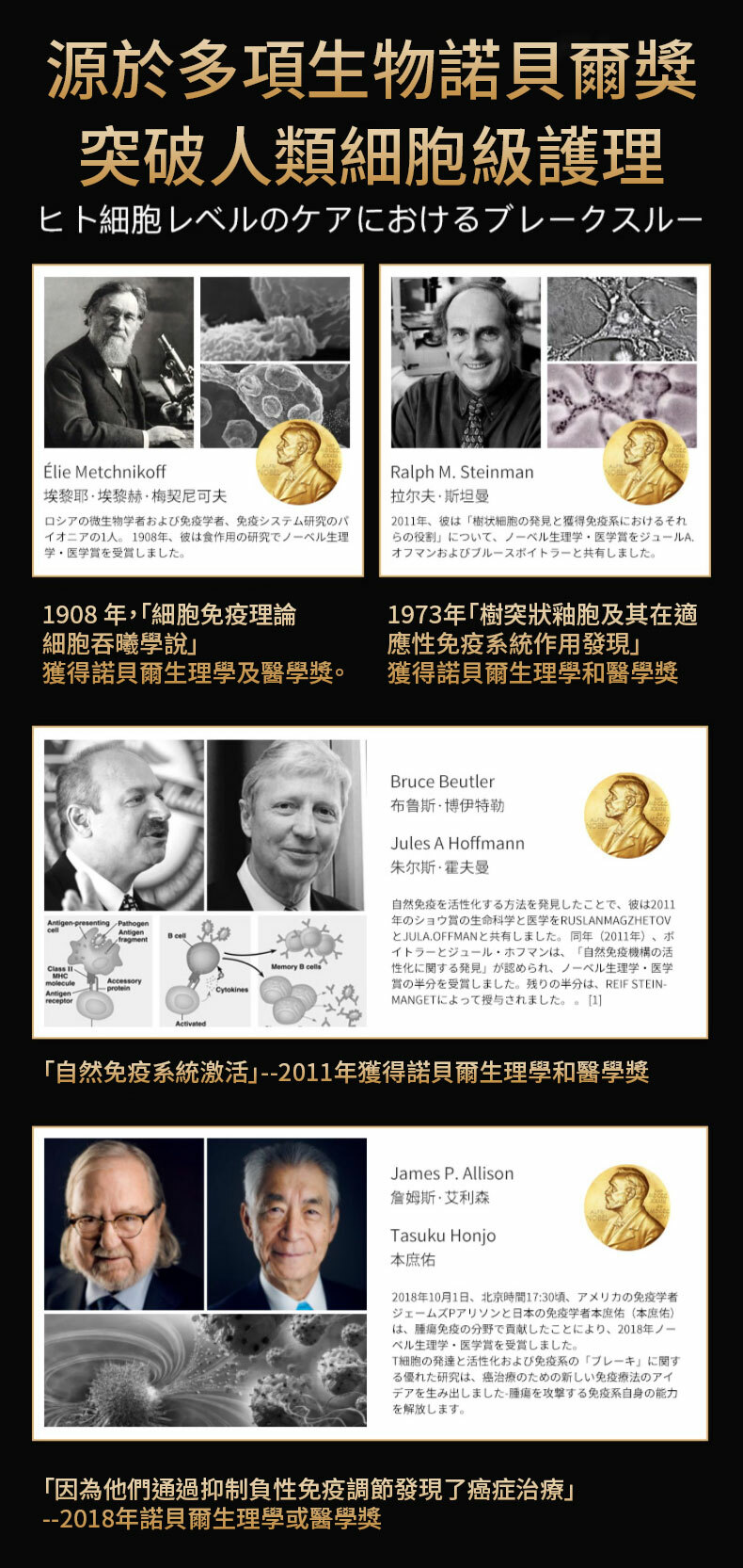 UZUPRO,美白面膜,透明質酸,膠原蛋白,羊胎素,蘋果幹細胞,GDF逆齡因子,NMN,維他命B,維他命C,VC,黑色素,淡斑,美白,去黃,抗氧化,抗衰老,皺紋,提亮,保濕,感敏,日本面膜,蠶絲蛋白,美白針,毛孔,肌膚,UZU Pro,NMN 面膜,韓國面膜,美白針