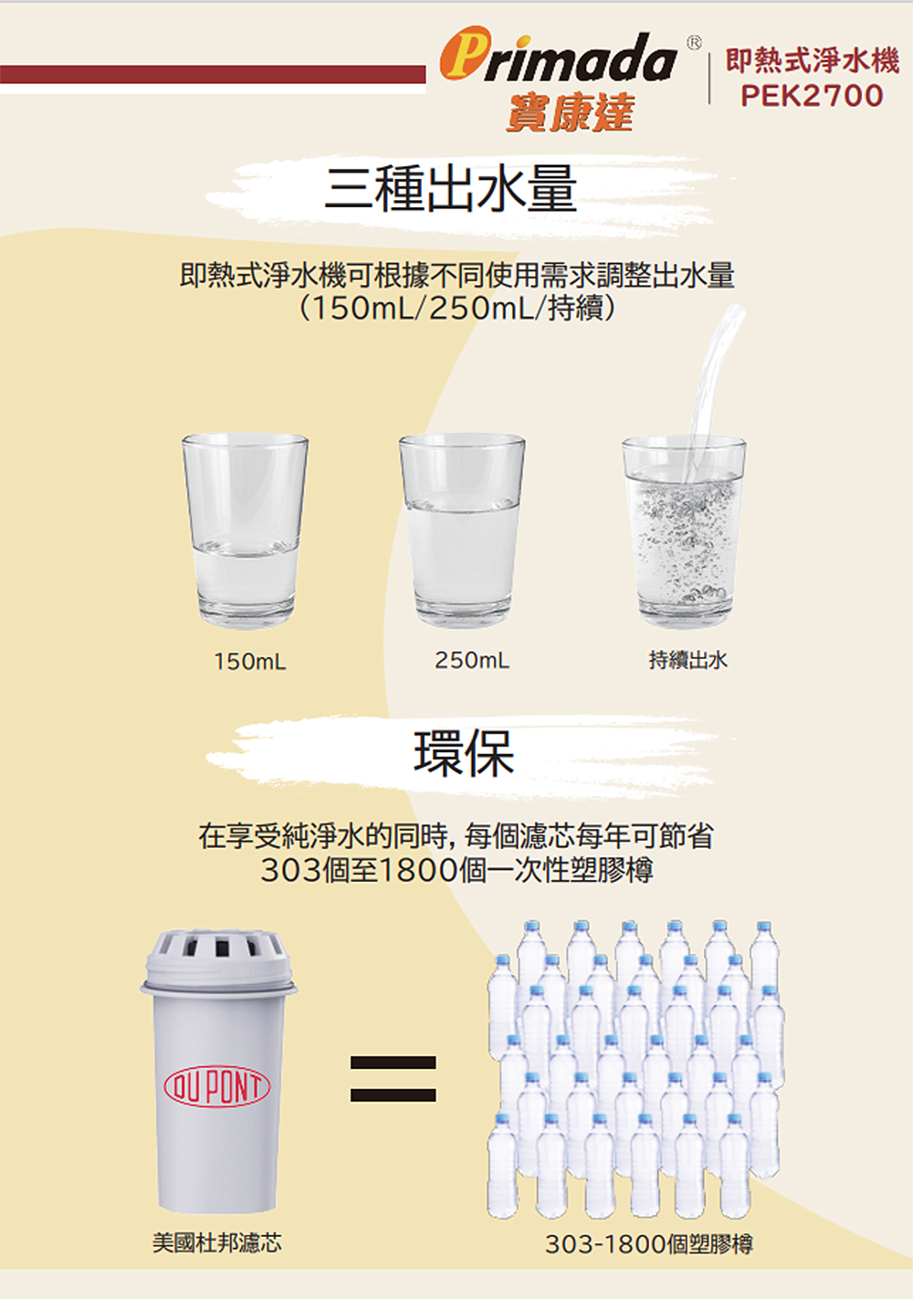 PEK2700 即熱式淨水機