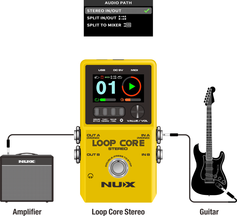 ギター NUX / LOOP CORE STEREO NUX Loop Core Stereo Guitar Looper Pedal, 6 hours recording
