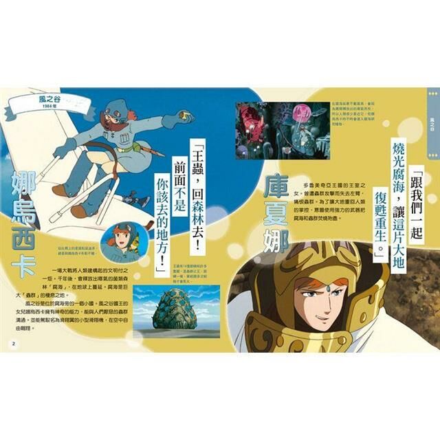 吉卜力工作室的各式各樣的女主角們