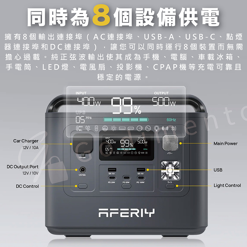 AFERIY P010 800W | 512Wh 戶外電源發電站車宿露營電源太陽能電源大